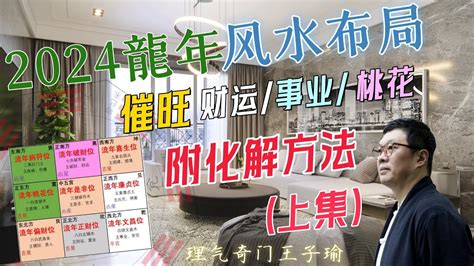 格局風水|【2024室內風水佈局】家居風水擺設佈局 & 風水禁忌！ 